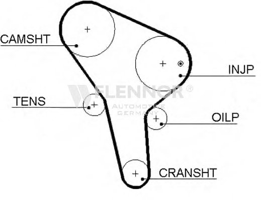 FLENNOR 4453V Timing Belt